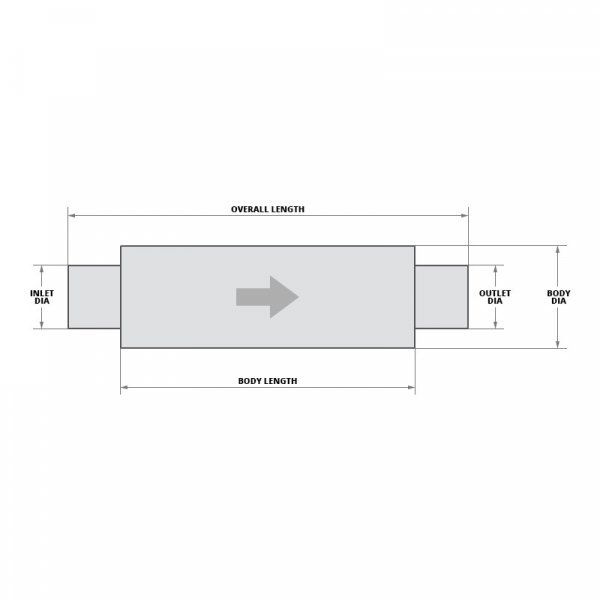 Flowmaster 71415 - FlowFX 409 SS Round Gray Exhaust Muffler (2.25" Center ID, 2.25" Center OD, 14" Length)