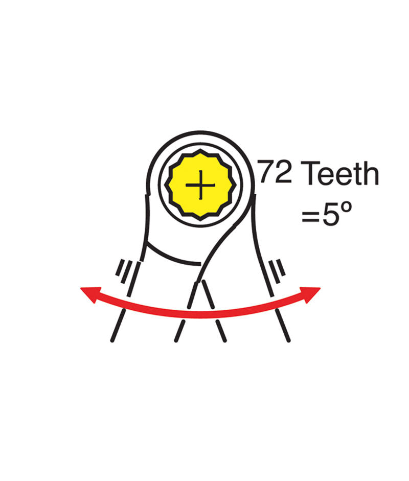 Genius 768518 - 18 mm Combination Ratcheting Wrench - 239 mmL