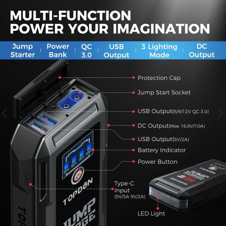 Topdon JS1200 - 1200 Peak Amp Jump-Starter and power bank