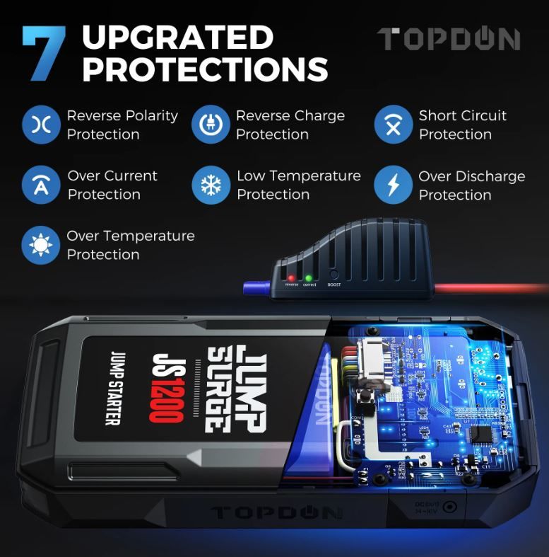 Topdon JS1200 - 1200 Peak Amp Jump-Starter and power bank