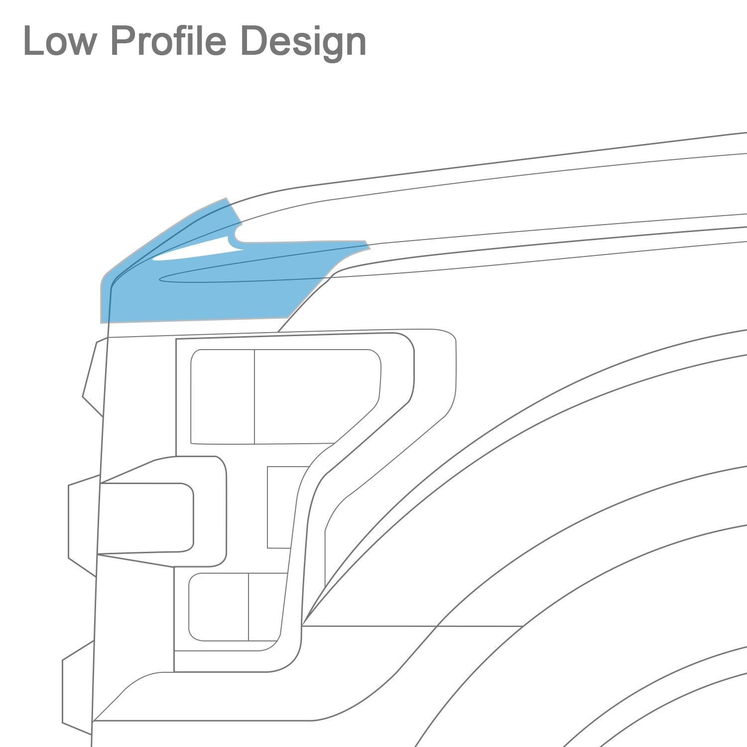 AVS® • 436163 • Aeroskin II • Textured Black Hood Shield • Ram 1500 19-22